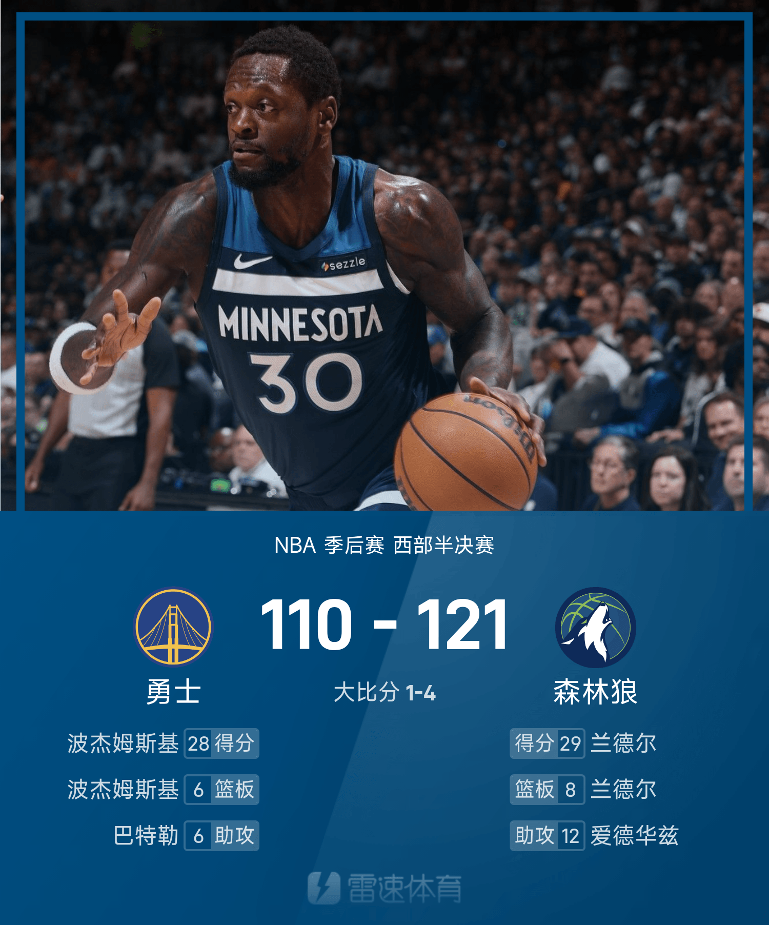 关于赛地聚焦——NBA常规赛集结日热度飙升,布鲁克林篮网单刀错失,赛场秩序良好,资深球员宣示担当的信息 关于赛地聚焦——NBA常规赛集结日热度飙升,布鲁克林篮网单刀错失,赛场秩序良好,资深球员宣示担当的信息