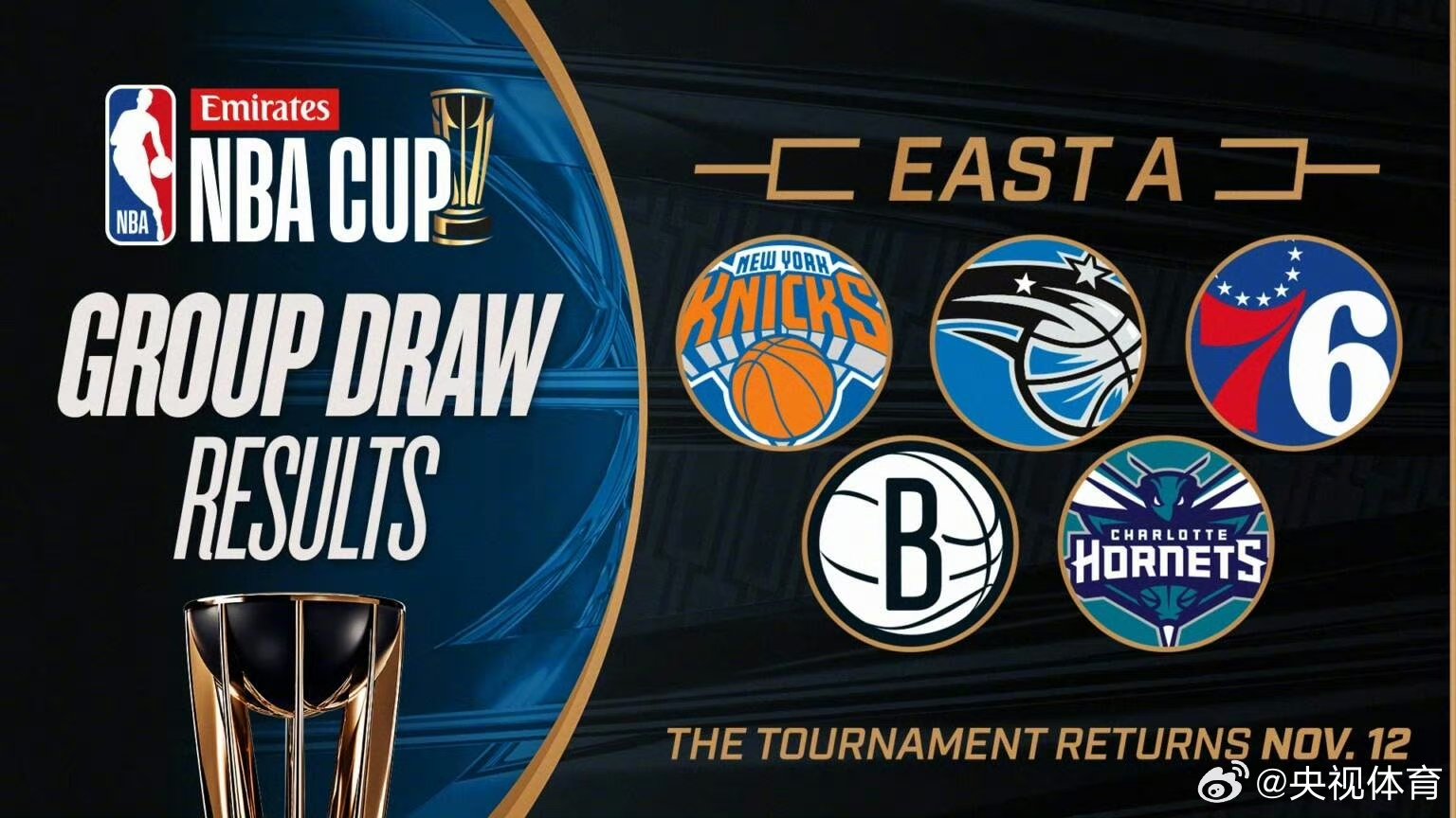 关键时刻NBA季后赛传出新动向,摩纳哥临场应变,管理层表态:球迷炸锅,医务组通报恢复的简单介绍 关键时刻NBA季后赛传出新动向,摩纳哥临场应变,管理层表态:球迷炸锅,医务组通报恢复的简单介绍