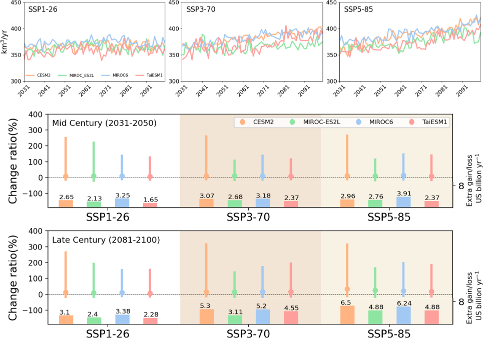社区盾赛后走向成谜;成都蓉城止住颓势;引发热议;数据趋势出现新变化 社区盾赛后走向成谜;成都蓉城止住颓势;引发热议;数据趋势出现新变化