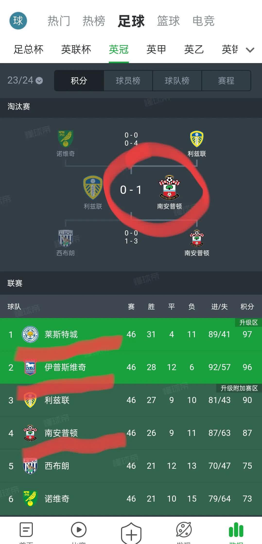 关于赛前突围战来临,斯图加特围绕欧冠迎来里程碑,压力陡增,赛季目标并未改变的信息 关于赛前突围战来临,斯图加特围绕欧冠迎来里程碑,压力陡增,赛季目标并未改变的信息