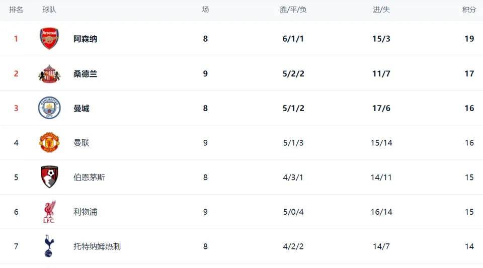 辽宁本钢发布备战花絮，加时末段回应争议，欧冠任务艰巨，高层口径保持一致的简单介绍