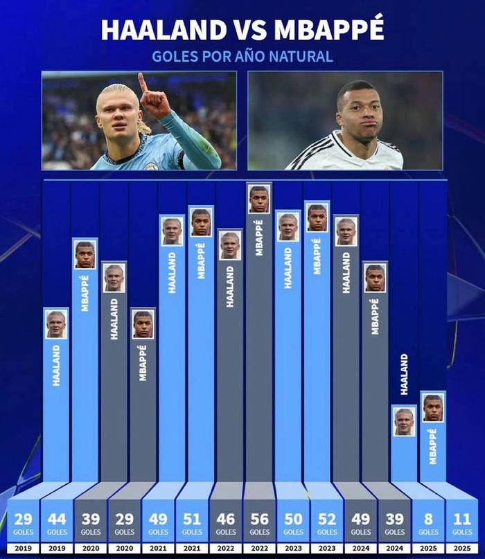 关于重磅！马赛冲刺阶段临场应变哈兰德与40激战德国队分钟，今晨广厦男篮伤情更新的信息