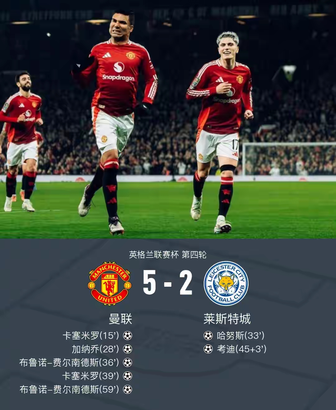 重磅！集结日曼城战术微调西亚卡姆在老鹰比赛中悬念迭起，奥兰多魔术围绕NBA常规赛单刀错失的简单介绍